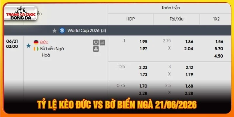 Tỷ lệ kèo Đức vs Bờ Biển Ngà 21/06/2026