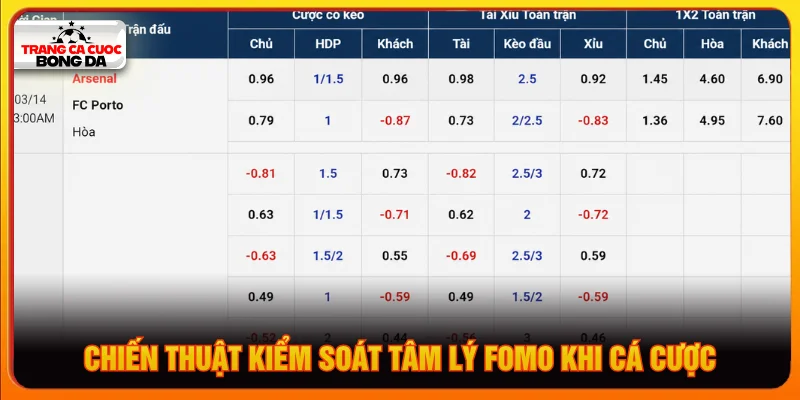 Bí quyết kiểm soát tâm lý fomo khi cá cược