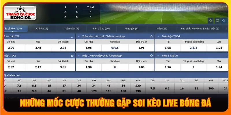 Nhiều mốc để đặt cược giúp người chơi có cơ hội thắng
